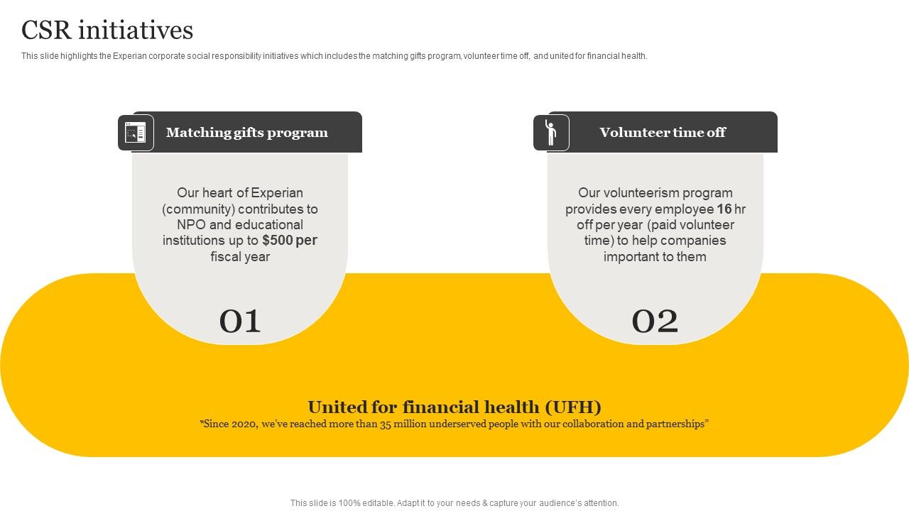 Customer_Credit_Reporting_Company_Outline_CSR_Initiatives_Mockup_PDF_Slide_1.jpg