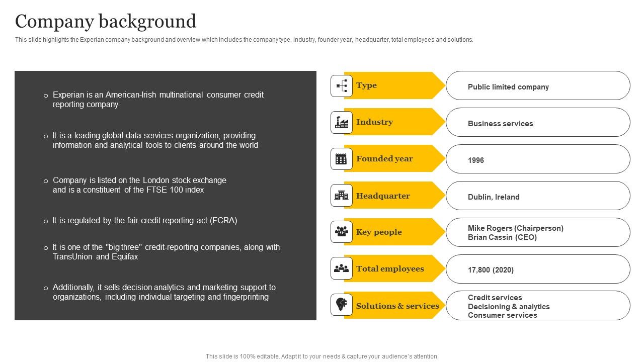 Customer_Credit_Reporting_Company_Outline_Company_Background_Topics_PDF_Slide_1.jpg