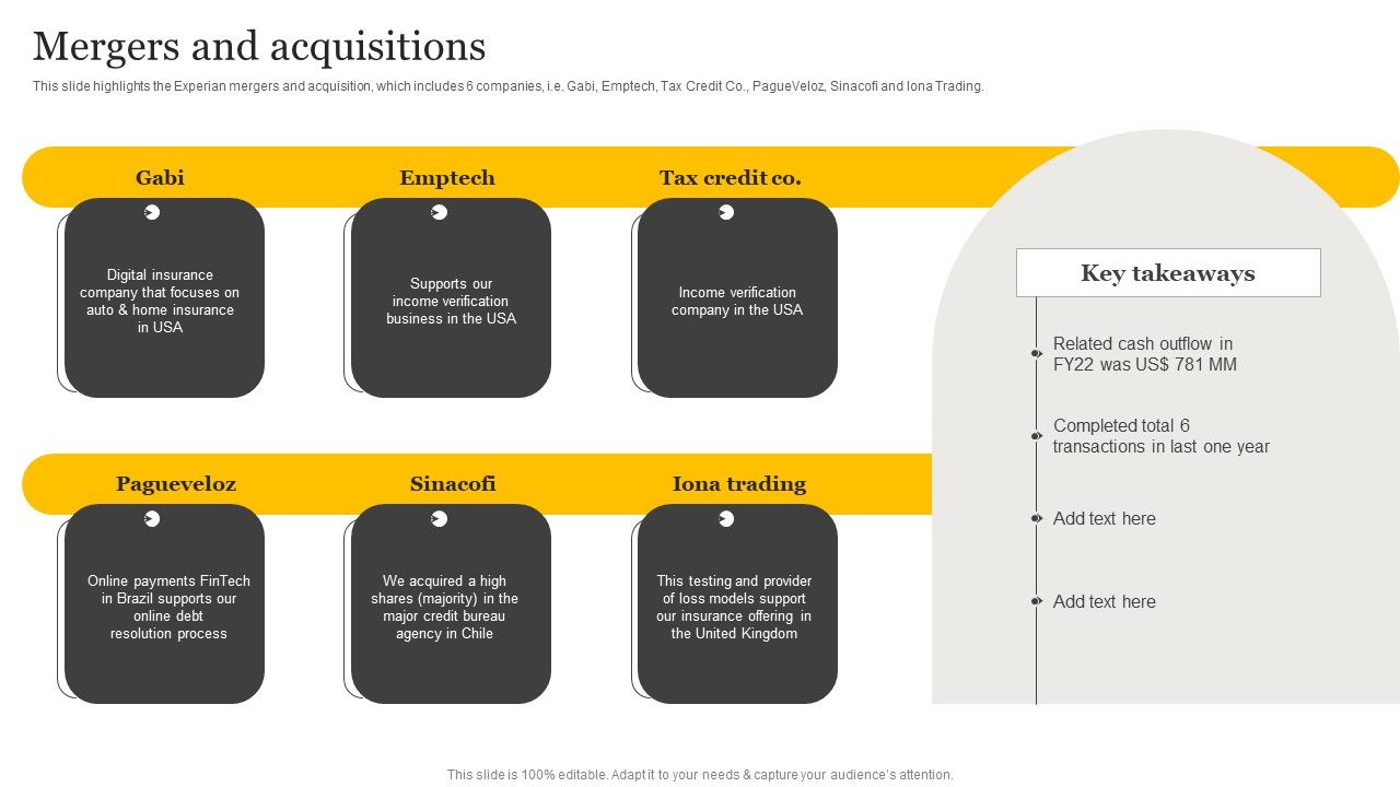 Customer_Credit_Reporting_Company_Outline_Mergers_And_Acquisitions_Information_PDF_Slide_1.jpg