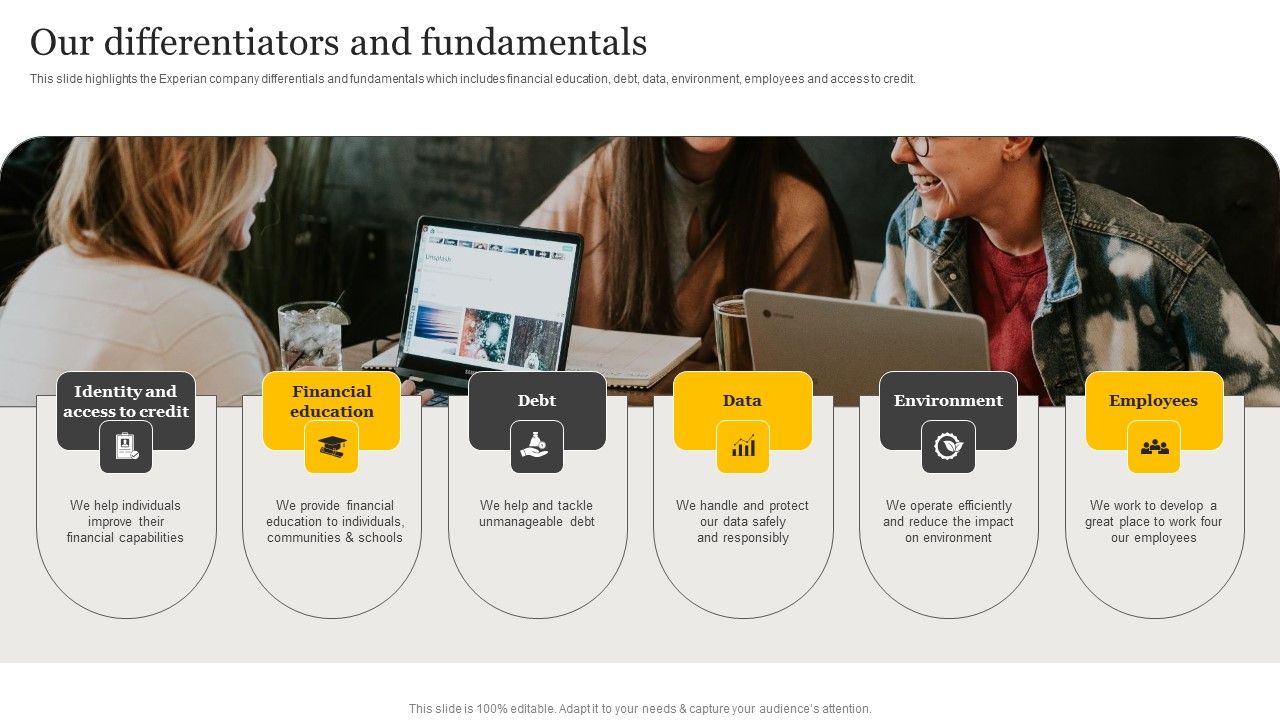 Customer_Credit_Reporting_Company_Outline_Our_Differentiators_And_Fundamentals_Pictures_PDF_Slide_1.jpg