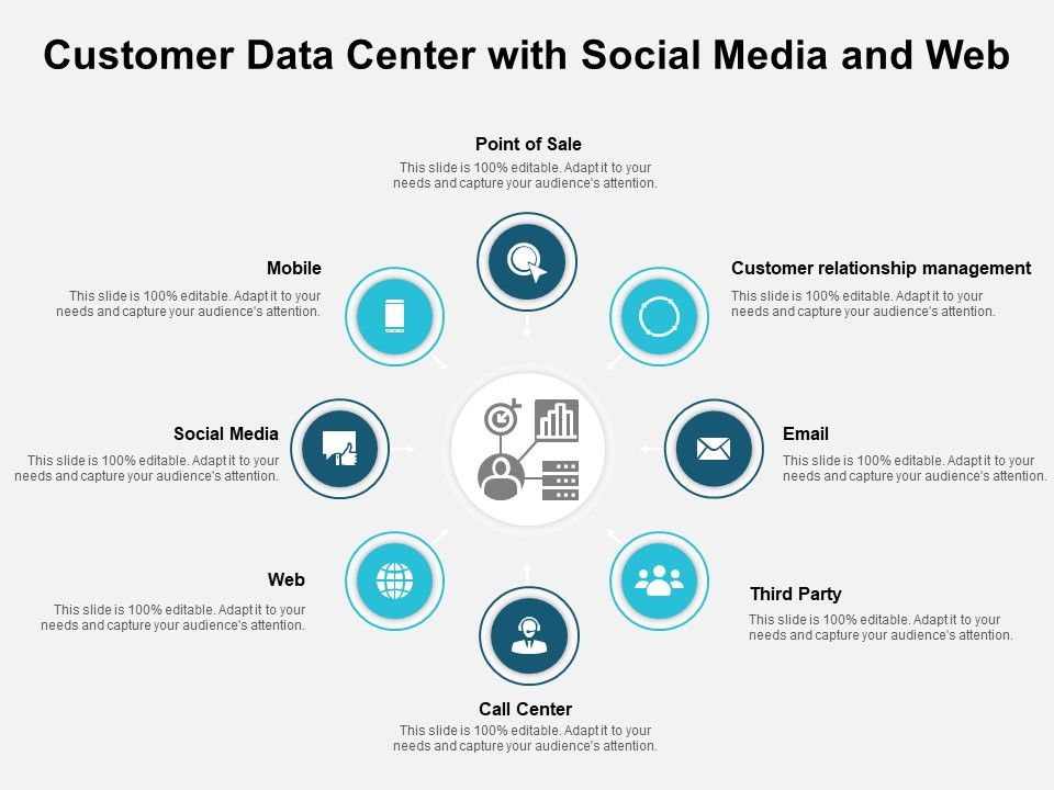 Customer_Data_Center_With_Social_Media_And_Web_Ppt_PowerPoint_Presentation_Summary_Design_Ideas_PDF_Slide_1.jpg