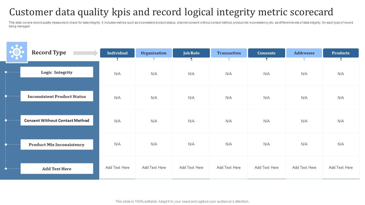 Customer_Data_Quality_Kpis_And_Record_Logical_Integrity_Metric_Scorecard_Introduction_PDF_Slide_1.jpg