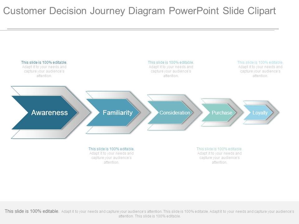 Customer_Decision_Journey_Diagram_Powerpoint_Slide_Clipart_1.jpg