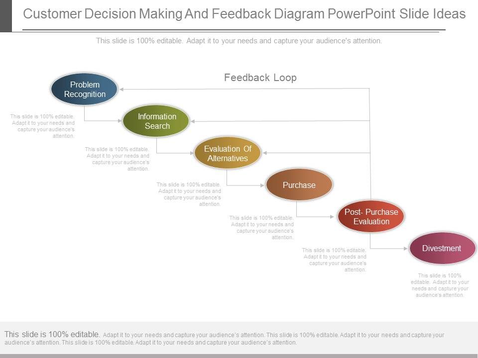 Customer_Decision_Making_And_Feedback_Diagram_Powerpoint_Slide_Ideas_1.jpg
