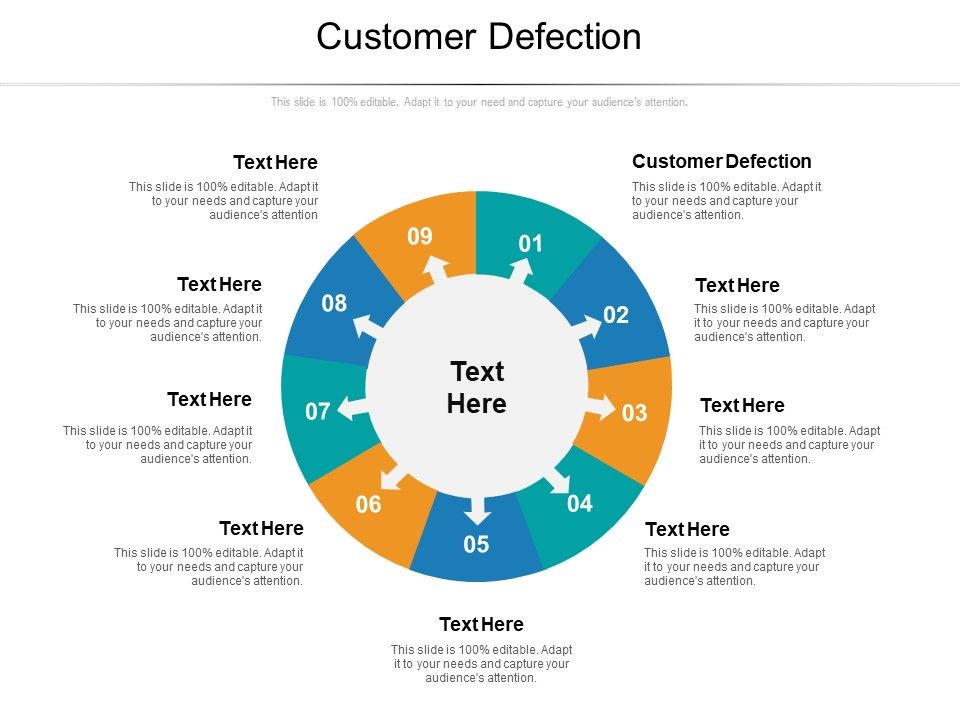 Customer_Defection_Ppt_PowerPoint_Presentation_Infographic_Template_Influencers_Cpb_Pdf_Slide_1.jpg