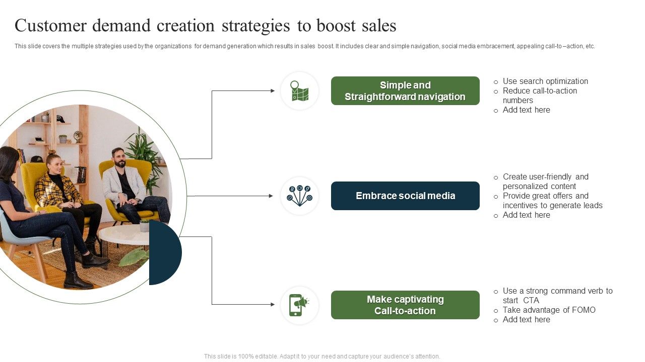Customer_Demand_Creation_Strategies_To_Boost_Sales_Ppt_Professional_Summary_PDF_Slide_1.jpg