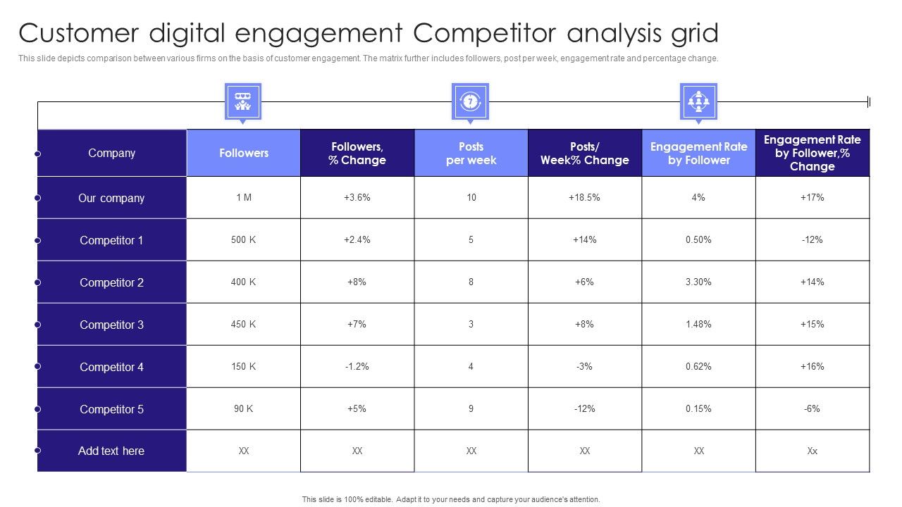 Customer_Digital_Engagement_Competitor_Analysis_Grid_Themes_PDF_Slide_1.jpg