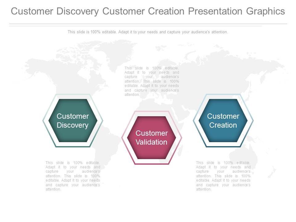 Customer_Discovery_Customer_Creation_Presentation_Graphics_1.jpg
