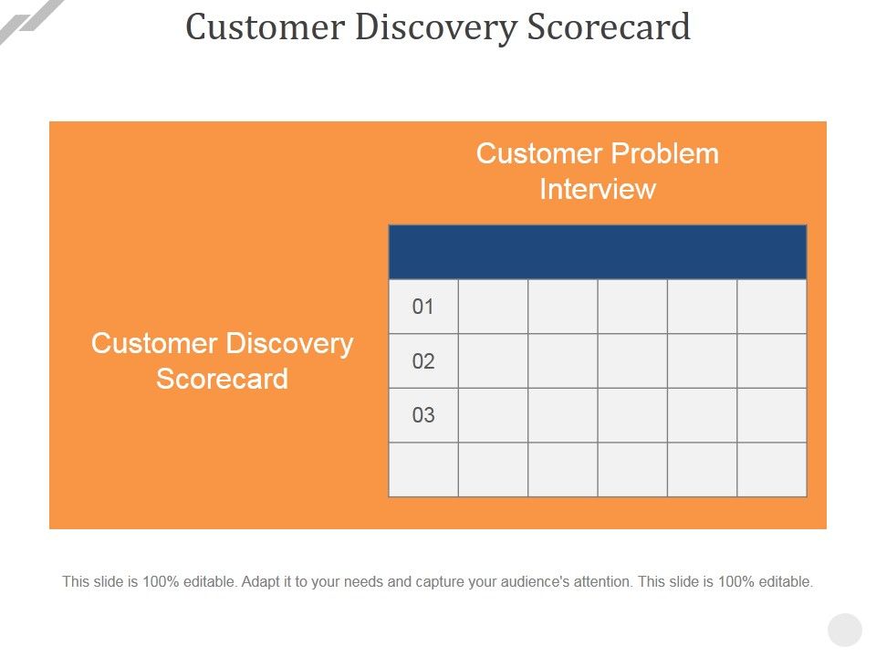 Customer_Discovery_Scorecard_Ppt_PowerPoint_Presentation_Model_Smartart_Slide_1.jpg
