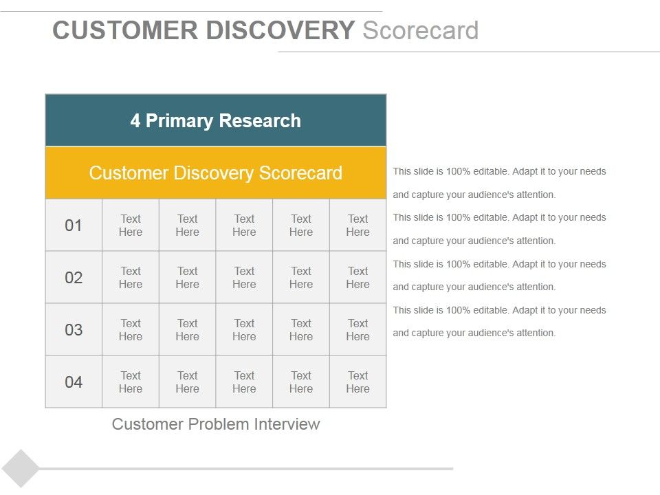 Customer_Discovery_Scorecard_Ppt_PowerPoint_Presentation_Professional_Elements_Slide_1.jpg