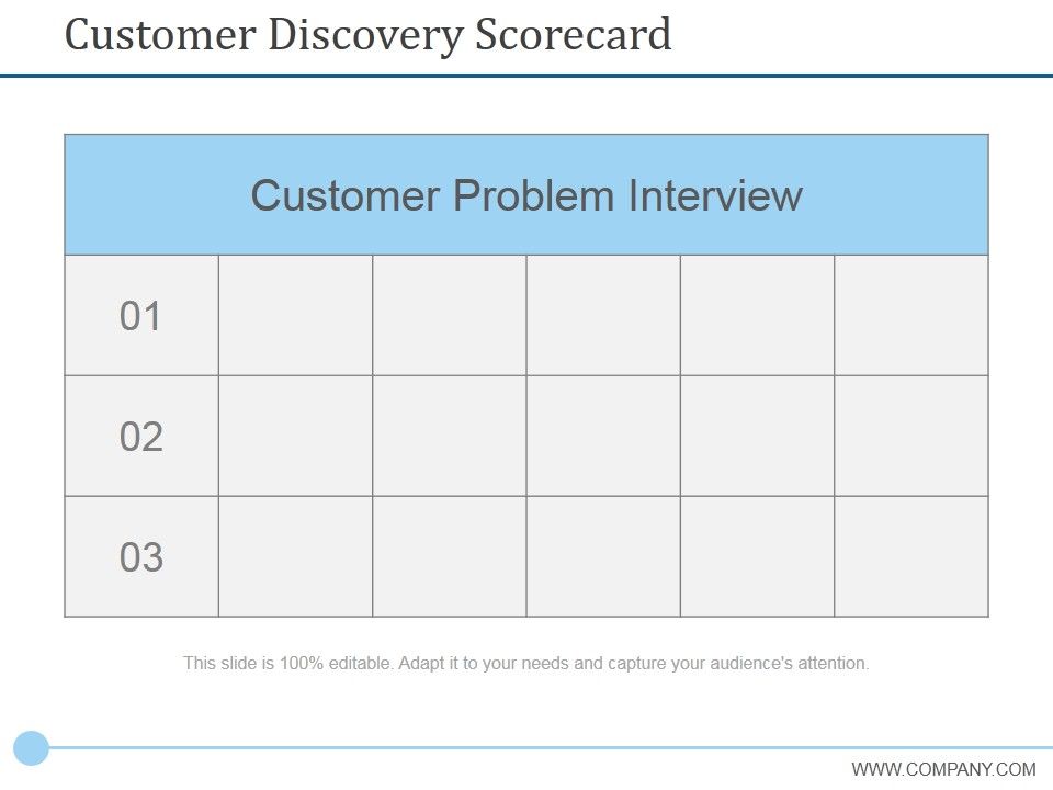 Customer_Discovery_Scorecard_Ppt_PowerPoint_Presentation_Styles_Shapes_Slide_1.jpg