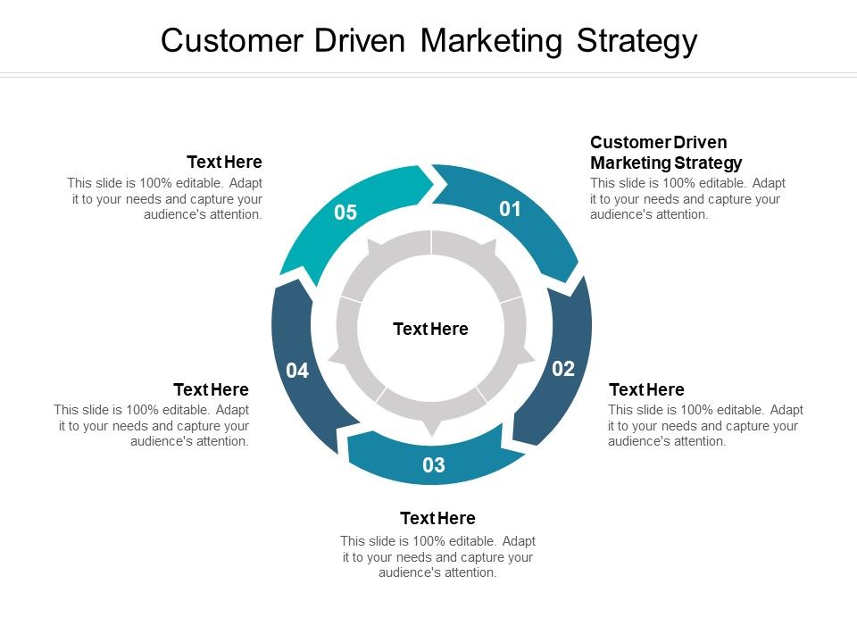 Customer_Driven_Marketing_Strategy_Ppt_PowerPoint_Presentation_Ideas_Graphics_Download_Cpb_Slide_1.jpg