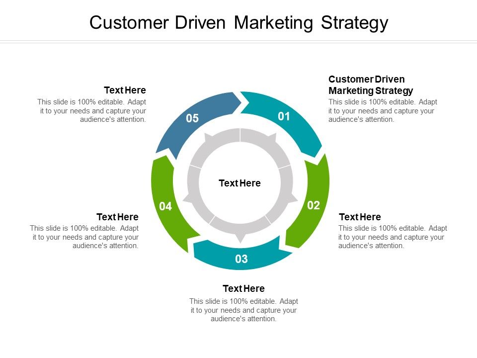 Customer_Driven_Marketing_Strategy_Ppt_PowerPoint_Presentation_Portfolio_Layout_Cpb_Pdf_Slide_1.jpg