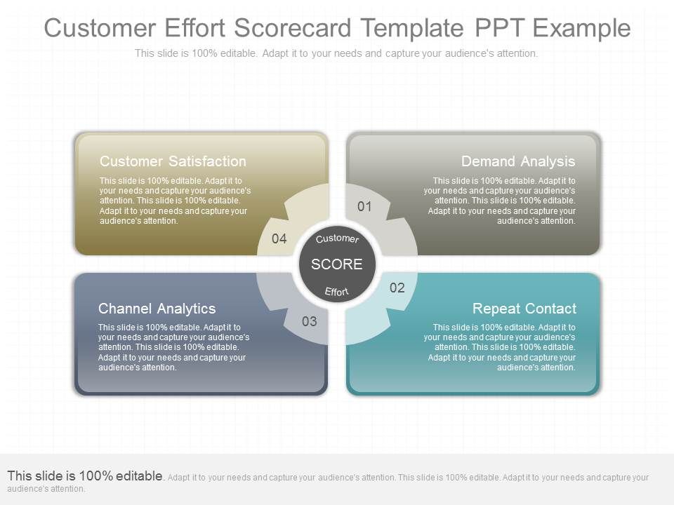Customer_Effort_Scorecard_Template_Ppt_Example_1.jpg