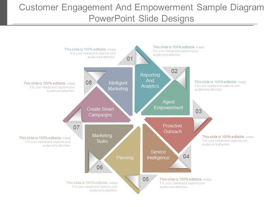 Customer_Engagement_And_Empowerment_Sample_Diagram_Powerpoint_Slide_Designs_1.jpg