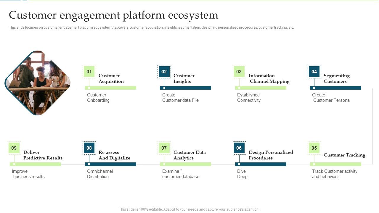 Customer_Engagement_And_Experience_Customer_Engagement_Platform_Ecosystem_Topics_PDF_Slide_1.jpg