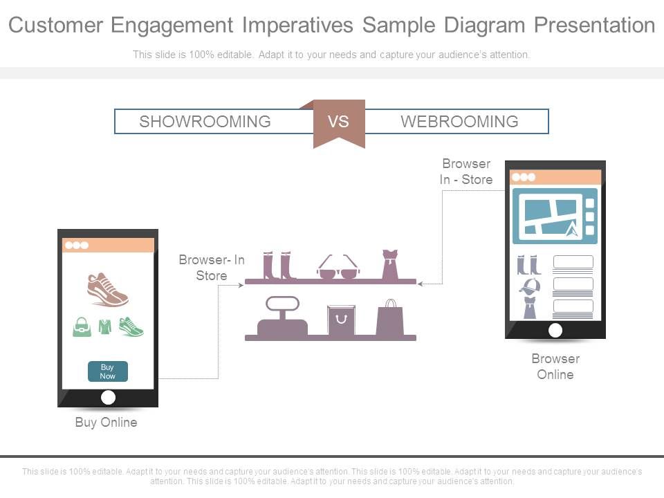 Customer_Engagement_Imperatives_Sample_Diagram_Presentation_1.jpg