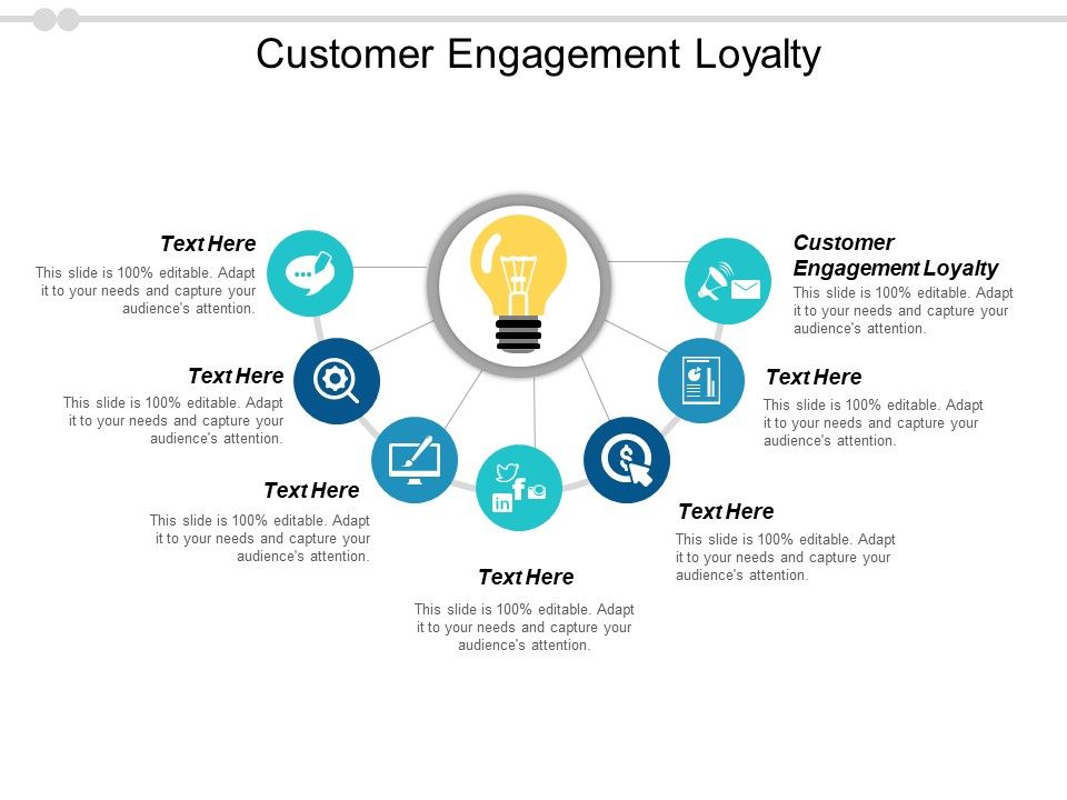 Customer_Engagement_Loyalty_Ppt_PowerPoint_Presentation_Outline_Background_Image_Cpb_Slide_1.jpg