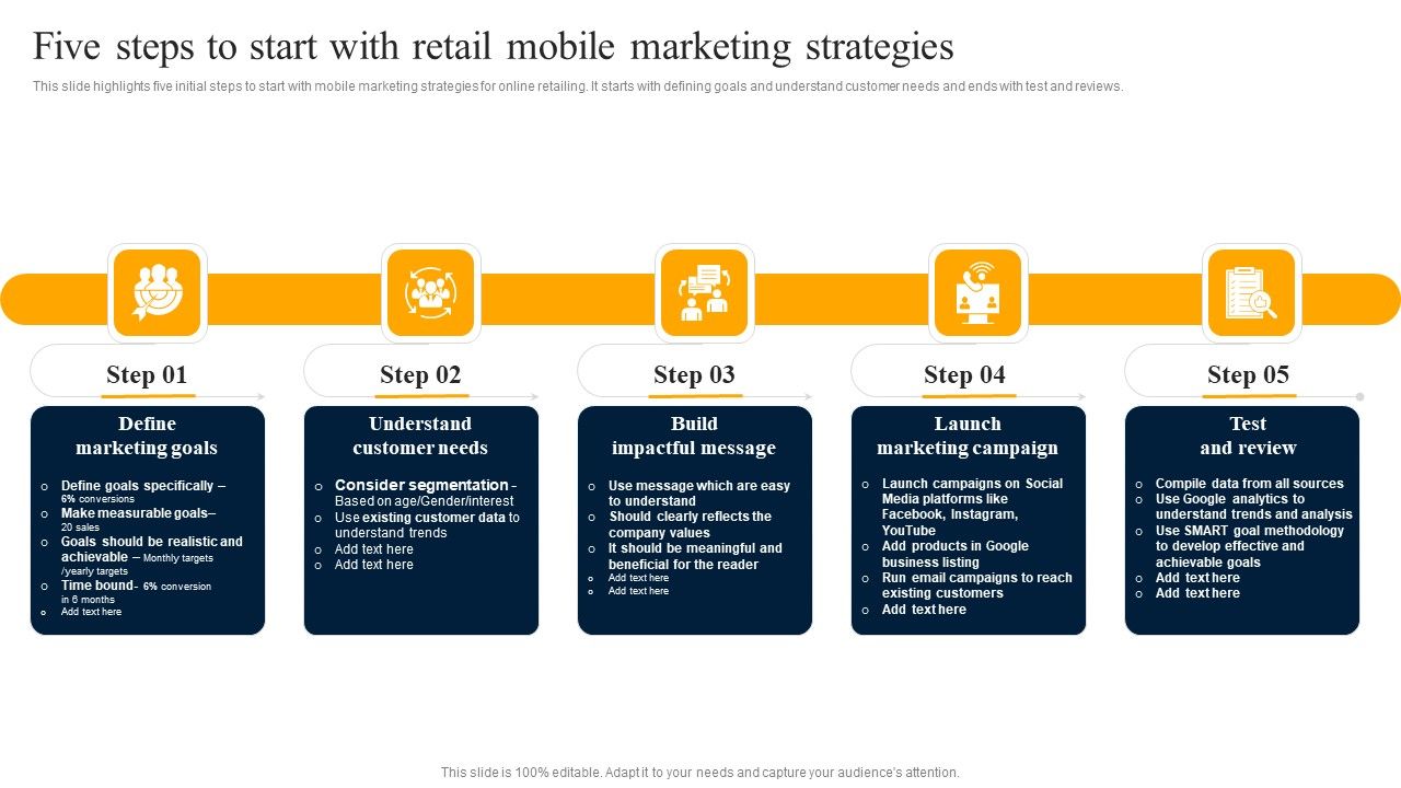 Customer_Engagement_Methods_For_Online_Platforms_Five_Steps_To_Start_With_Retail_Mobile_Marketing_Sample_PDF_Slide_1.jpg
