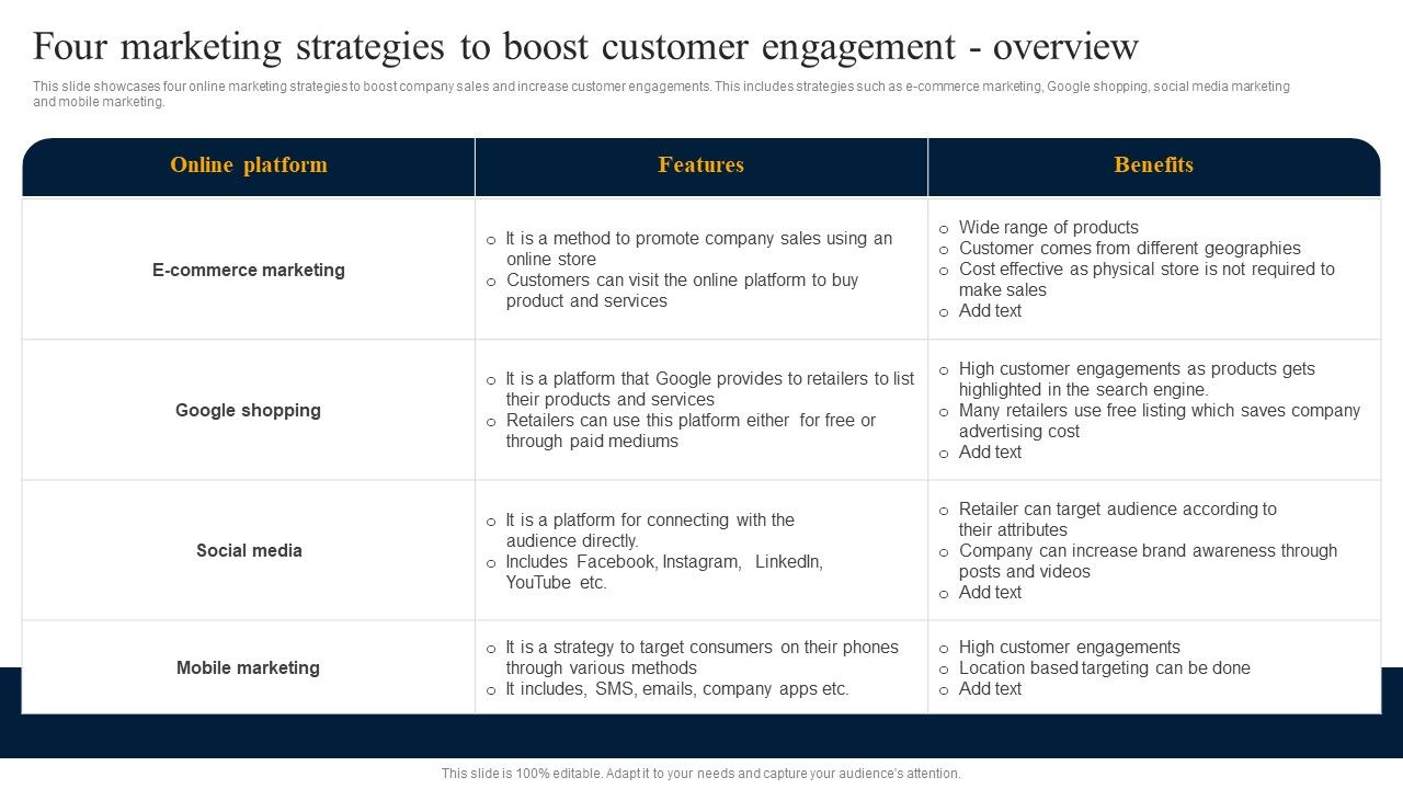 Customer_Engagement_Methods_For_Online_Platforms_Four_Marketing_Strategies_To_Boost_Customer_Graphics_PDF_Slide_1.jpg
