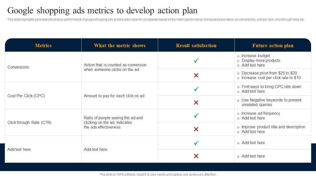 Customer_Engagement_Methods_For_Online_Platforms_Google_Shopping_Ads_Metrics_To_Develop_Microsoft_PDF_Slide_1.jpg