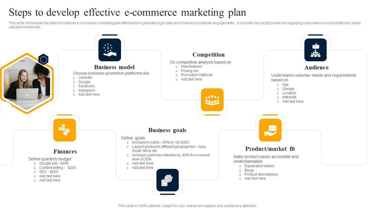 Customer_Engagement_Methods_For_Online_Platforms_Steps_To_Develop_Effective_Diagrams_PDF_Slide_1.jpg