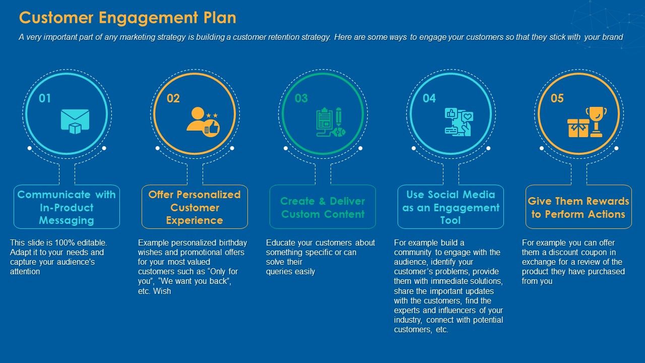 Customer_Engagement_Plan_Rules_PDF_Slide_1.jpg