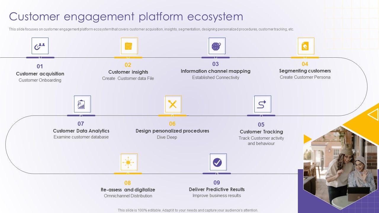 Customer_Engagement_Platform_Ecosystem_Developing_Online_Consumer_Engagement_Program_Inspiration_PDF_Slide_1.jpg