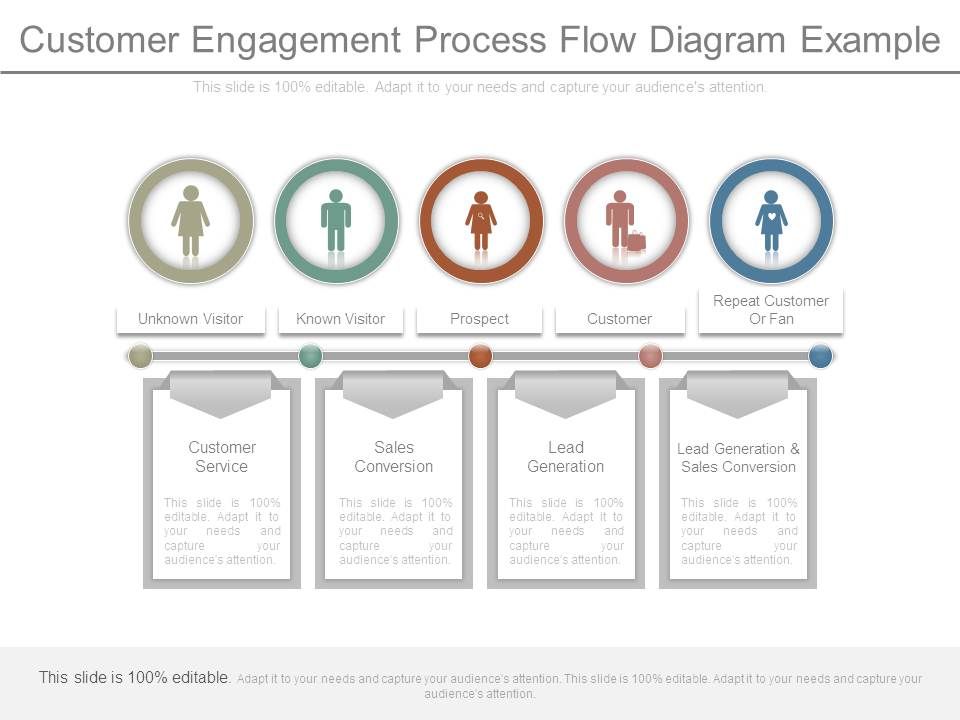 Customer_Engagement_Process_Flow_Diagram_Example_1.jpg