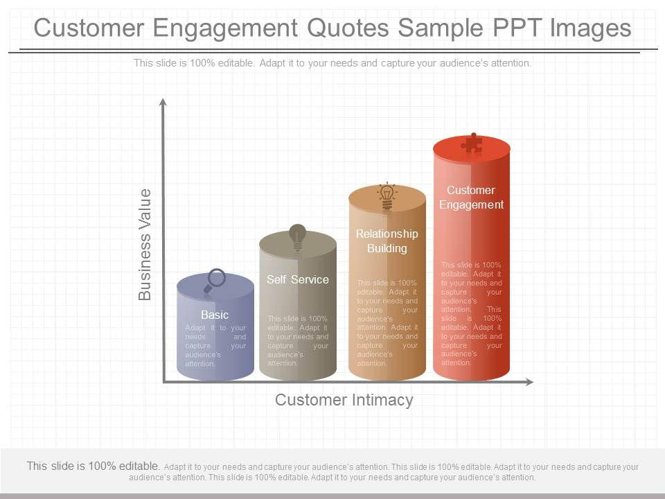 Customer_Engagement_Quotes_Sample_Ppt_Images_1.jpg