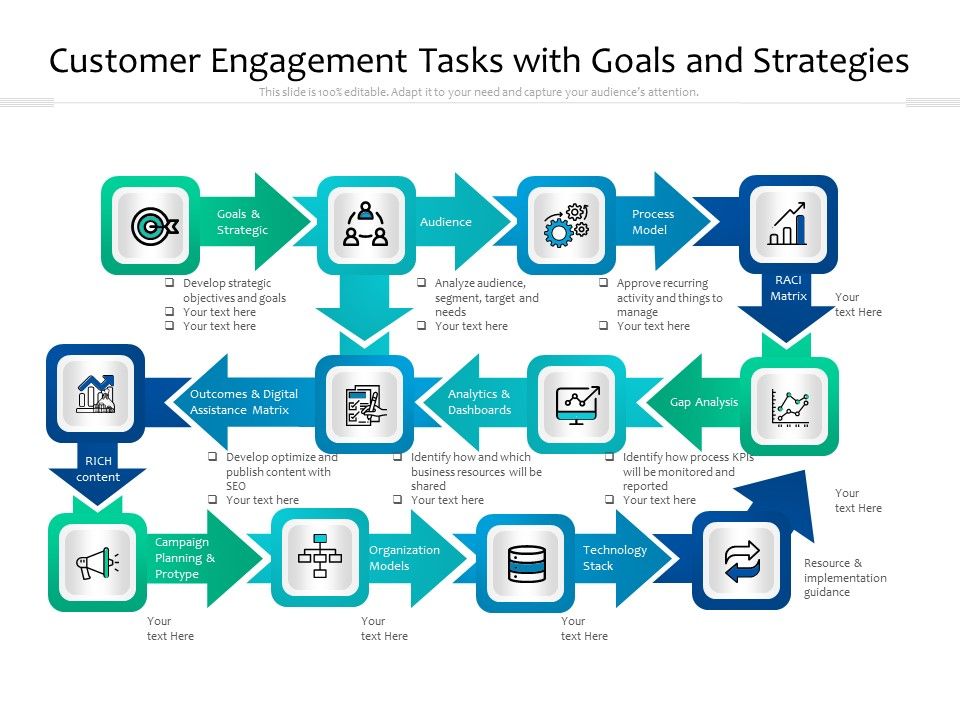 Customer_Engagement_Tasks_With_Goals_And_Strategies_Ppt_PowerPoint_Presentation_File_Information_PDF_Slide_1.jpg