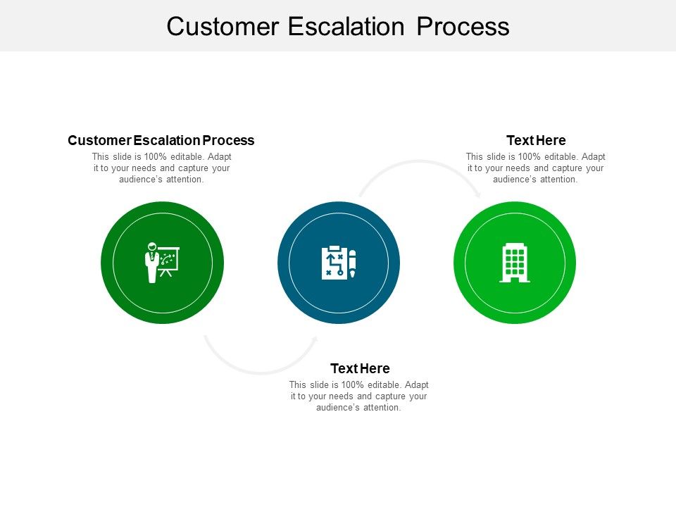 Customer_Escalation_Process_Ppt_PowerPoint_Presentation_Gallery_Format_Cpb_Pdf_Slide_1.jpg