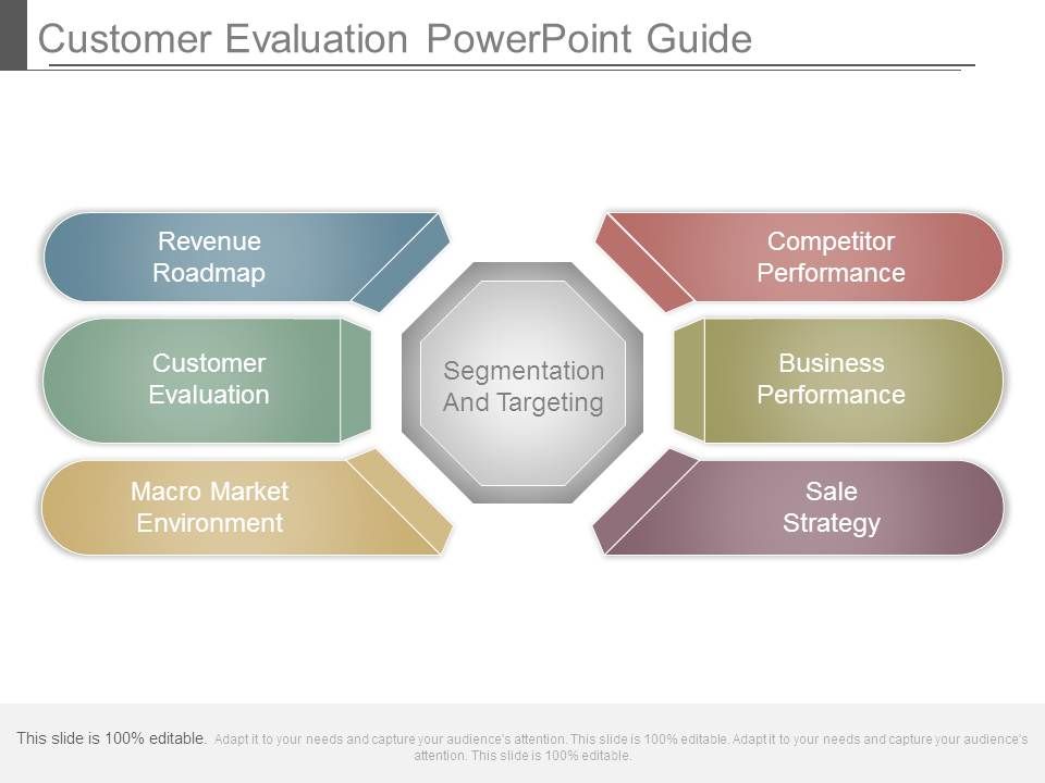 Customer_Evaluation_Powerpoint_Guide_1.jpg