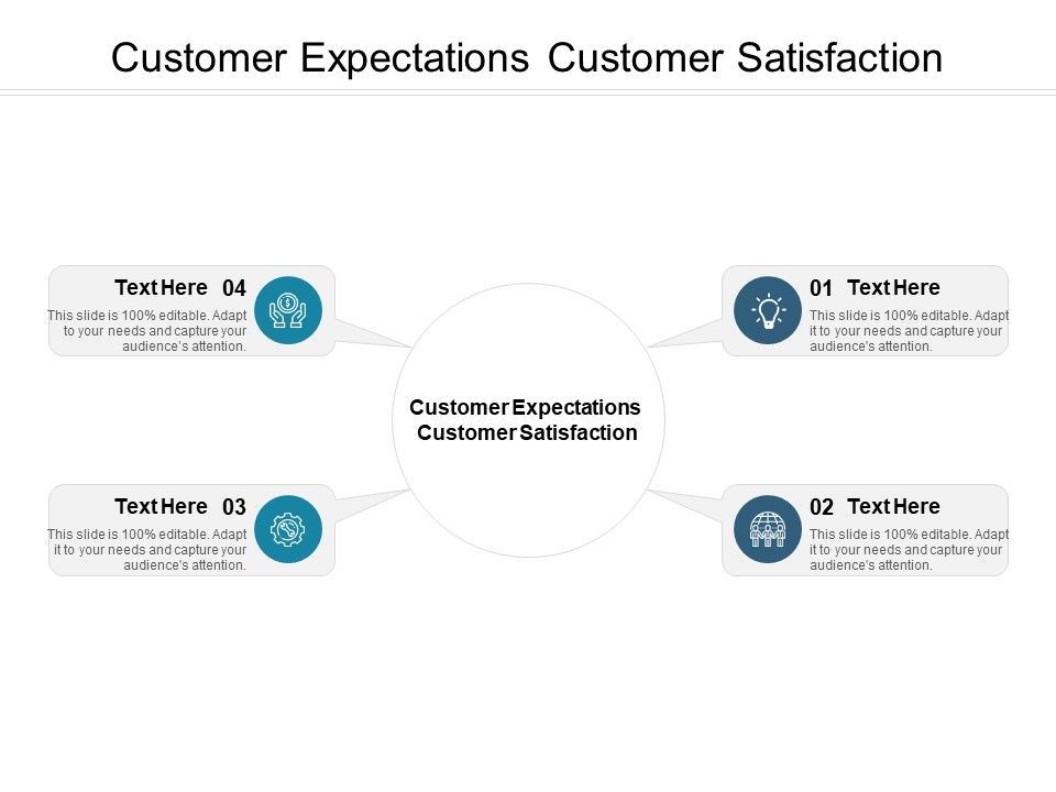 Customer_Expectations_Customer_Satisfaction_Ppt_PowerPoint_Presentation_Slides_Example_Cpb_Slide_1.jpg