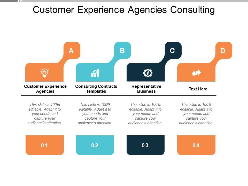 Customer_Experience_Agencies_Consulting_Contracts_Templates_Representative_Business_Ppt_PowerPoint_Presentation_Summary_Shapes_Slide_1.jpg