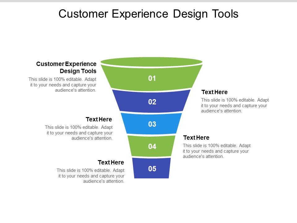 Customer_Experience_Design_Tools_Ppt_PowerPoint_Presentation_Layouts_Deck_Cpb_Pdf_Slide_1.jpg