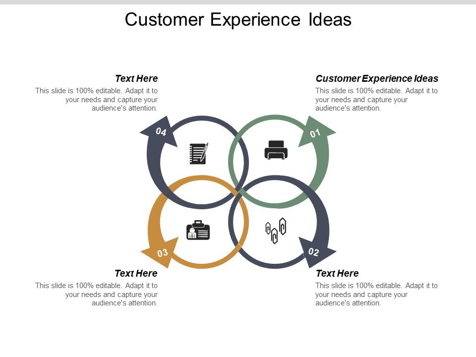 Customer_Experience_Ideas_Ppt_PowerPoint_Presentation_Show_Smartart_Cpb_Slide_1.jpg
