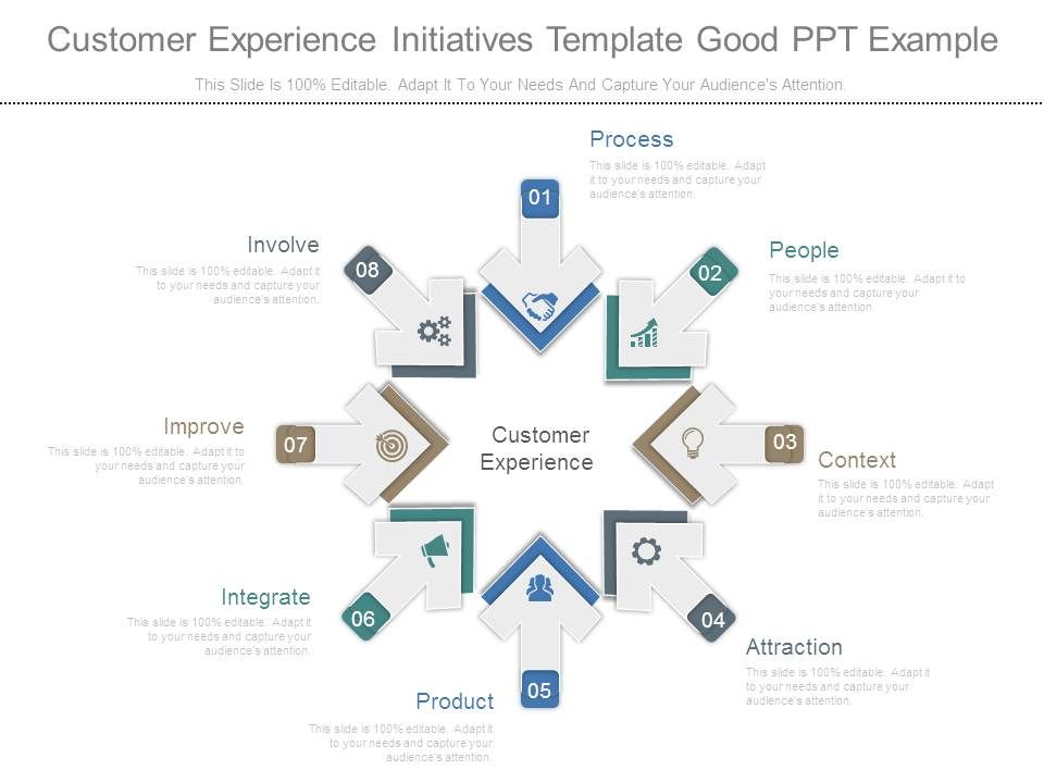 Customer_Experience_Initiatives_Template_Good_Ppt_Example_1.jpg