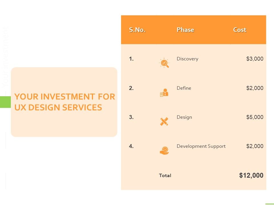 Customer_Experience_Interface_Your_Investment_For_UX_Design_Services_Ppt_PowerPoint_Presentation_Show_Layout_PDF_Slide_1.jpg