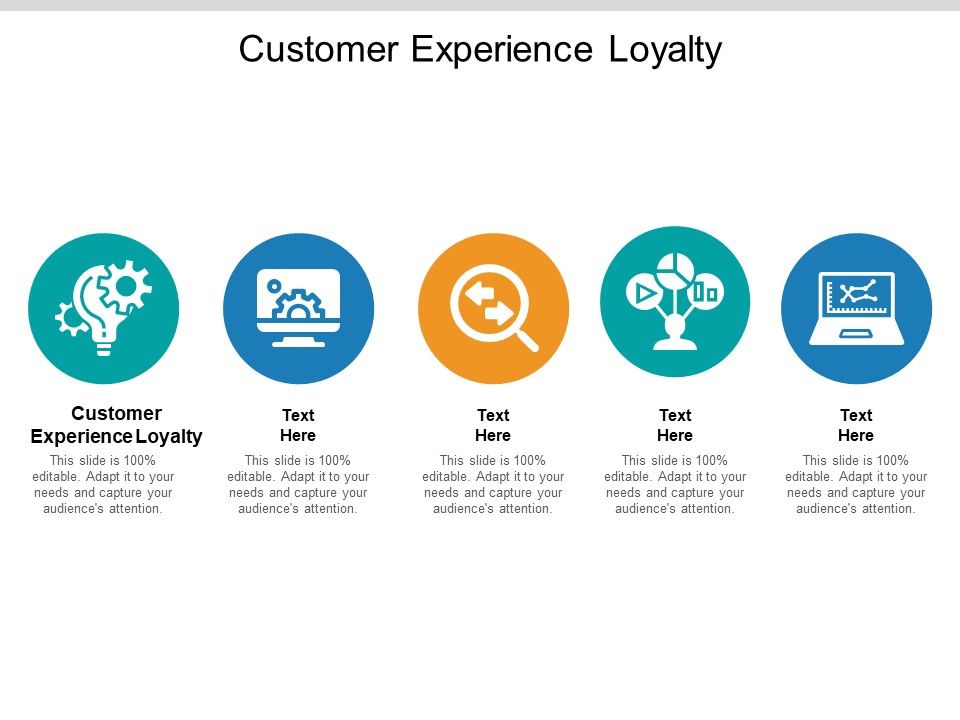 Customer_Experience_Loyalty_Ppt_PowerPoint_Presentation_Infographic_Template_Background_Image_Cpb_Slide_1.jpg