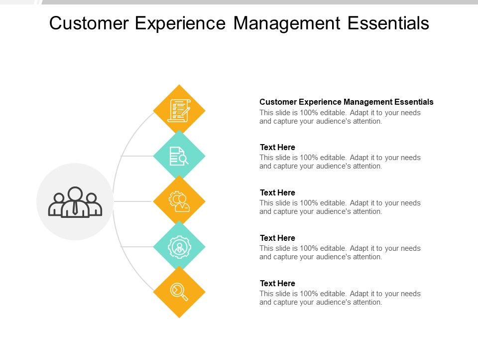Customer_Experience_Management_Essentials_Ppt_PowerPoint_Presentation_Show_Background_Images_Cpb_Pdf_Slide_1.jpg