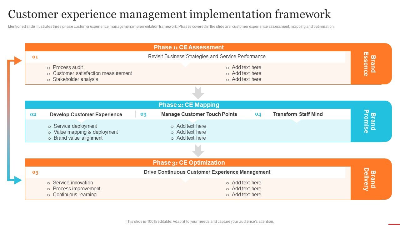 Customer_Experience_Management_Implementation_Framework_Designs_PDF_Slide_1.jpg