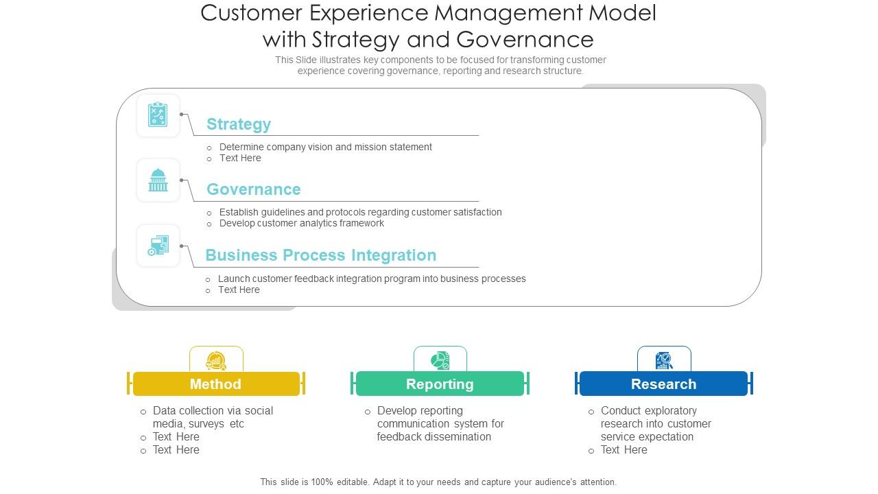 Customer_Experience_Management_Model_With_Strategy_And_Governance_Background_PDF_Slide_1.jpg