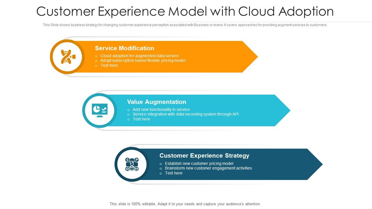 Customer_Experience_Model_With_Cloud_Adoption_Diagrams_PDF_Slide_1.jpg