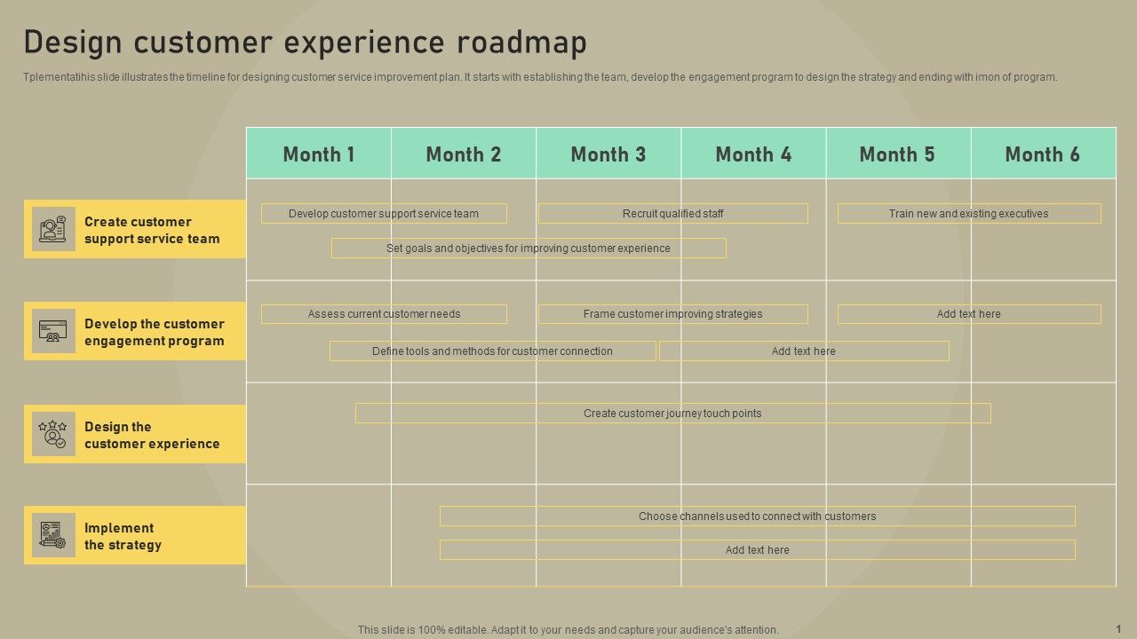 Customer_Experience_Optimization_Design_Customer_Experience_Roadmap_Introduction_PDF_Slide_1.jpg