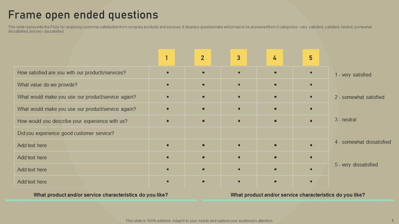 Customer_Experience_Optimization_Frame_Open_Ended_Questions_Mockup_PDF_Slide_1.jpg