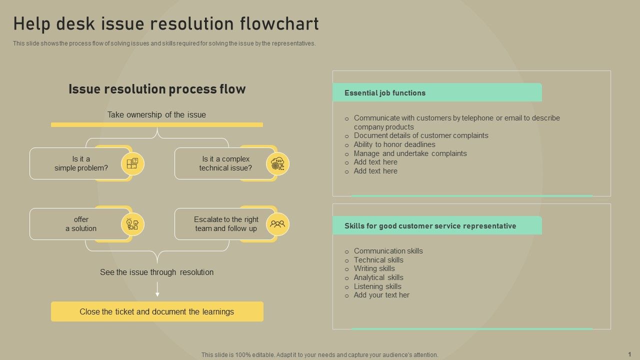 Customer_Experience_Optimization_Help_Desk_Issue_Resolution_Flowchart_Elements_PDF_Slide_1.jpg