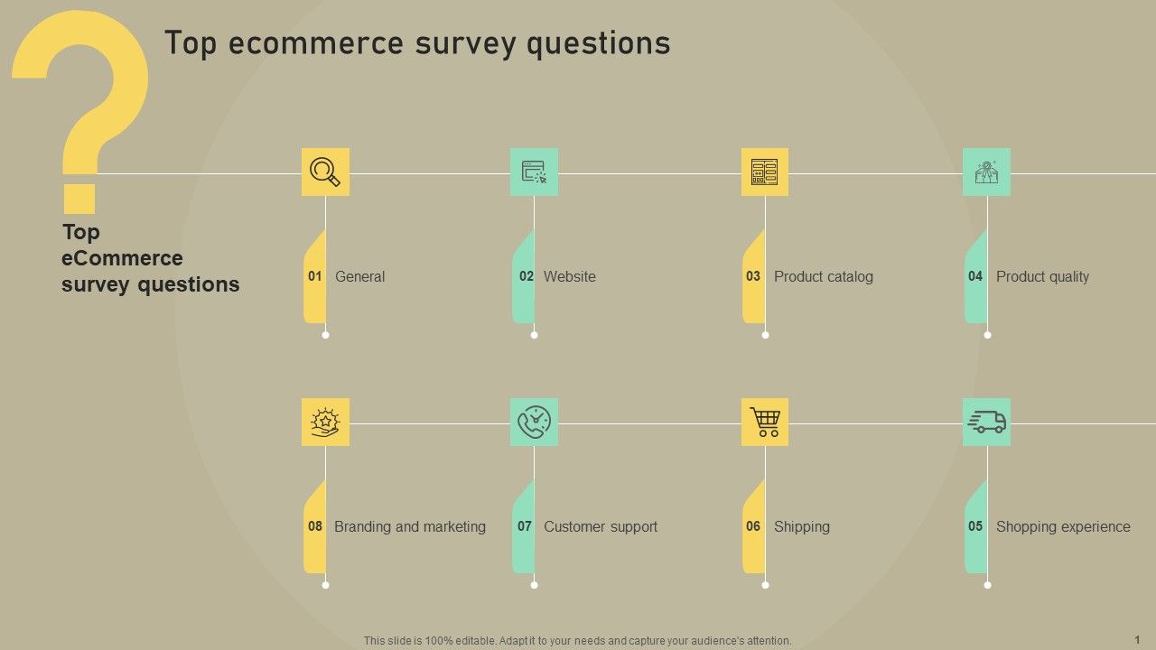 Customer_Experience_Optimization_Top_Ecommerce_Survey_Questions_Structure_PDF_Slide_1.jpg