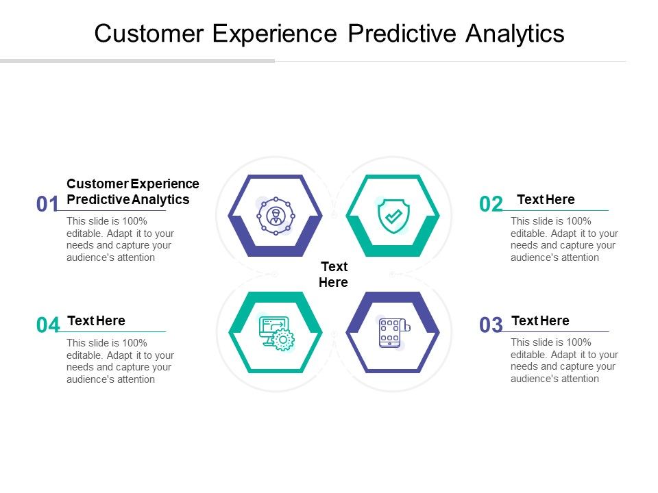 Customer_Experience_Predictive_Analytics_Ppt_PowerPoint_Presentation_Inspiration_Sample_Cpb_Slide_1.jpg