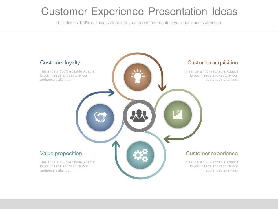 Customer_Experience_Presentation_Ideas_1.jpg
